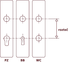 sta_en_klika-roztec.png?ts=1747140236