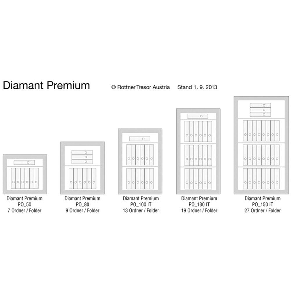 DIAMANT Fire Premium PO50 IT