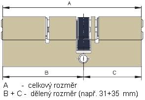 Délka zámkové vložky